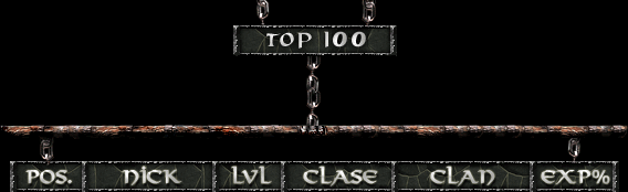 Top 100